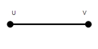 Is it possible using only a straightedge and a compass, to reproduce a circle with a radius congruent to   ? ​   ​ ​ A)  No B)  Yes
