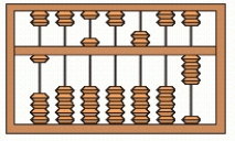 One of the oldest devices used for calculation is the abacus, as shown in the sample figure. Each rod names one of the positions we use in counting. Each bead on the bottom represents one unit in that column and each bead on the top represents 5 units in that column. The number illustrated in the sample figure below is 1,734. ​ Sample   ​ Choose an abacus to show 10,905. ​ A   B   ​ ​ C   D   ​ A)  C B)  B C)  D D)  A E)  none of these