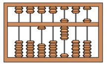 One of the oldest devices used for calculation is the abacus, as shown in the sample figure. Each rod names one of the positions we use in counting. Each bead on the bottom represents one unit in that column and each bead on the top represents 5 units in that column. The number illustrated in the sample figure below is 1,734. ​ Sample   ​ What number is illustrated by the drawing? ​  