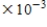 Write 27.819 in expanded notation. ​ 27.819 = __________   __________   __________   __________   __________  