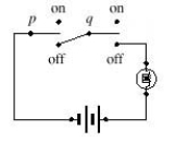 Using switches, design a circuit that would find the truth values for the statement. ​   ​ (a)    (b)    (c)    ​ A)  a B)  b C)  c