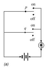 Using switches, design a circuit that would find the truth values for the statement. ​   ​       ​ A)  c B)  b C)  a