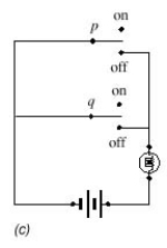 Using switches, design a circuit that would find the truth values for the statement. ​   ​       ​ A)  c B)  b C)  a