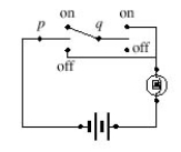 Using switches, design a circuit that would find the truth values for the statement. ​ ​ ​   ​ (a)    (b)    (c)    ​ A)  c B)  b C)  a