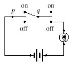 Using switches, design a circuit that would find the truth values for the statement. ​ ​ ​   ​ (a)    (b)    (c)    ​ A)  c B)  b C)  a