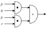 Using AND-gates, OR-gates, and NOT-gates, design a circuit that would find the truth values for the sentence. ​ ​   ​ (a)    ​ (b)    ​ (c)    ​ A)  b B)  c C)  a