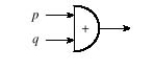 Using gates, design a circuit for the conditional statement. ​ ​   ​ (a)    ​ (b)    ​ (c)    ​ A)  a B)  b C)  c