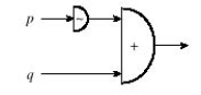 Using gates, design a circuit for the conditional statement. ​ ​   ​ (a)    ​ (b)    ​ (c)    ​ A)  a B)  b C)  c