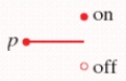 What does the circuit symbol in the figure mean? ​   ​ A)  AND-gate B)  Switch C)  Light D)  NOT-gate E)  Battery