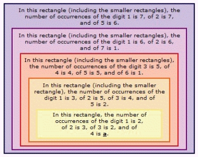 Find a so that the statement is true. ​   ​ A)  0 B)  3 C)  2 D)  4 E)  1