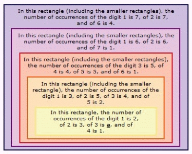 Find a so that the statement is true.   A)  2 B)  0 C)  5 D)  3 E)  4