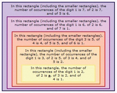 Find a so that the statement is true.   A)  3 B)  5 C)  0 D)  6 E)  2