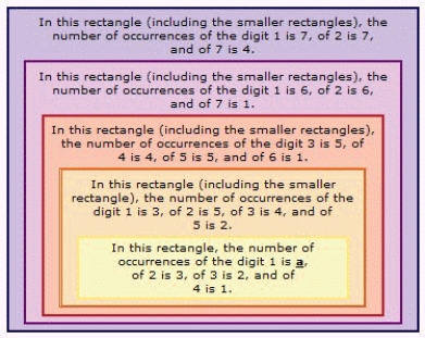 Find a so that the statement is true.   A)  2 B)  3 C)  0 D)  5 E)  4