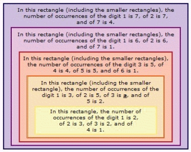 Find a so that the statement is true.   A)  5 B)  6 C)  0 D)  4 E)  2