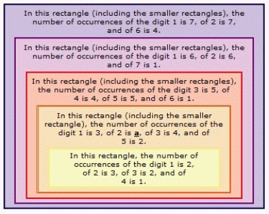 Find a so that the statement is true.   A)  0 B)  6 C)  5 D)  3 E)  4