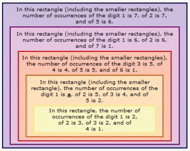Find a so that the statement is true.   A)  5 B)  3 C)  4 D)  2 E)  0