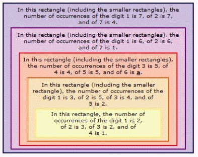 Find a so that the statement is true.   A)  1 B)  4 C)  0 D)  2 E)  3