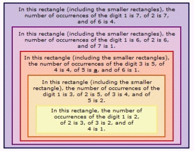 Find a so that the statement is true.   A)  5 B)  7 C)  0 D)  3 E)  6