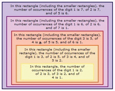 Find a so that the statement is true.   A)  4 B)  7 C)  6 D)  0 E)  3