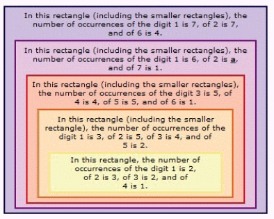 Find a so that the statement is true.   A)  7 B)  4 C)  5 D)  6 E)  0