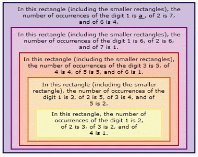 Find a so that the statement is true.   A)  8 B)  0 C)  7 D)  5 E)  6