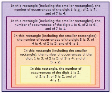 Find a so that the statement is true.   a = __________