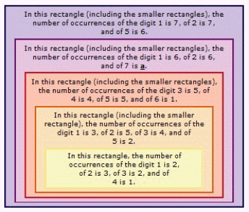 Find a so that the statement is true.   a = __________