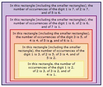 Find a so that the statement is true.   a = __________