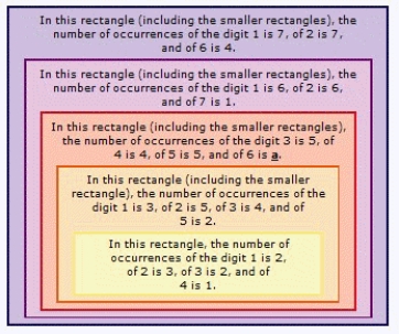 Find a so that the statement is true.   a = __________