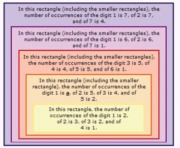 Find a so that the statement is true.   a = __________
