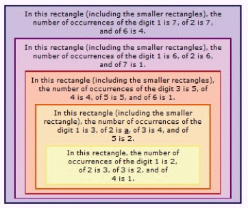 Find a so that the statement is true.   a = __________