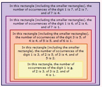 Find a so that the statement is true.   a = __________