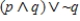 Construct a truth table for the given statement.   ​  