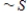Consider the sets X and Y. Write the statement in symbols. ​ The complement of the union of X and Y. ​ Enter   to represent   .