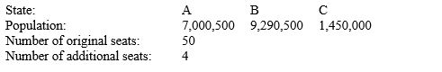 Apportion the indicated number of representatives to two states, A, and B, using Hamilton's plan. Next, recalculate the apportionment using Hamilton's plan for the three states, C and the original states. Decide whether the new states paradox occurs.    __________ (A illustrates the new states paradox.; B illustrates the new states paradox.; C illustrates the new states paradox.; A and B illustrate the new states paradox.; The paradox does not occur.)