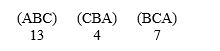 A group of fun-loving people have decided to play a practical joke on one of their friends, but they can't decide which friend, Alice (A) , Betty (B) , or Connie (C) . Their preferences are:   ​ Who wins using the Borda count method? Does this violate the Condorcet criterion? ​ A)  Betty, No B)  Connie, No C)  Alice, Yes D)  Betty, Yes E)  Alice, No