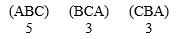 Consider an election with three candidates with the results:   Who wins using the pairwise comparison method? ​ A)  C B)  A C)  B D)  no winner