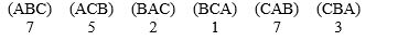 In voting among three candidates, the outcomes are reported as:   ​ Determine the winner, if any, using Hare method. ​ A)  A B)  C C)  B D)  none of them