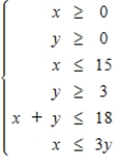 Find the corner points for the set of feasible solutions for the constraints given in problem. ​   ​ A)  ​   B)  ​   C)  ​   D)  ​   E)  ​  
