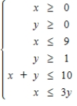 Find the corner points for the set of feasible solutions for the constraints. ​  