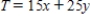 Maximize   subject to the constraints. ​   ​ T = ____ at ( ____, ____ )