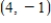Decide whether the point   is a feasible solution for the constraints. ​   ​ Answer yes or no.