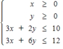 Decide whether the point   is a feasible solution for the constraints. ​   ​ Answer yes or no.
