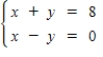 Solve the system by the Gauss-Jordan method. ​  