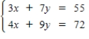 Solve the system by the Gauss-Jordan method. ​  