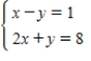 Solve the system by graphing. ​   ​   ​ A)    B)    C)    D)    E)  inconsistent