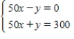 Solve the system for all real solutions, using any suitable method. ​   ​ A)    B)    C)    D)    E)  inconsistent