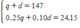 Solve the system for all real solutions, using any suitable method. ​   ​ A)    B)    C)    D)    E)  inconsistent
