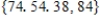 Is the set a function? ​   ​ A)  function B)  not a function