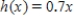If   , find ​h​(3.8) . ​ A)    B)  ​   C)  ​   D)  ​   E)  ​  